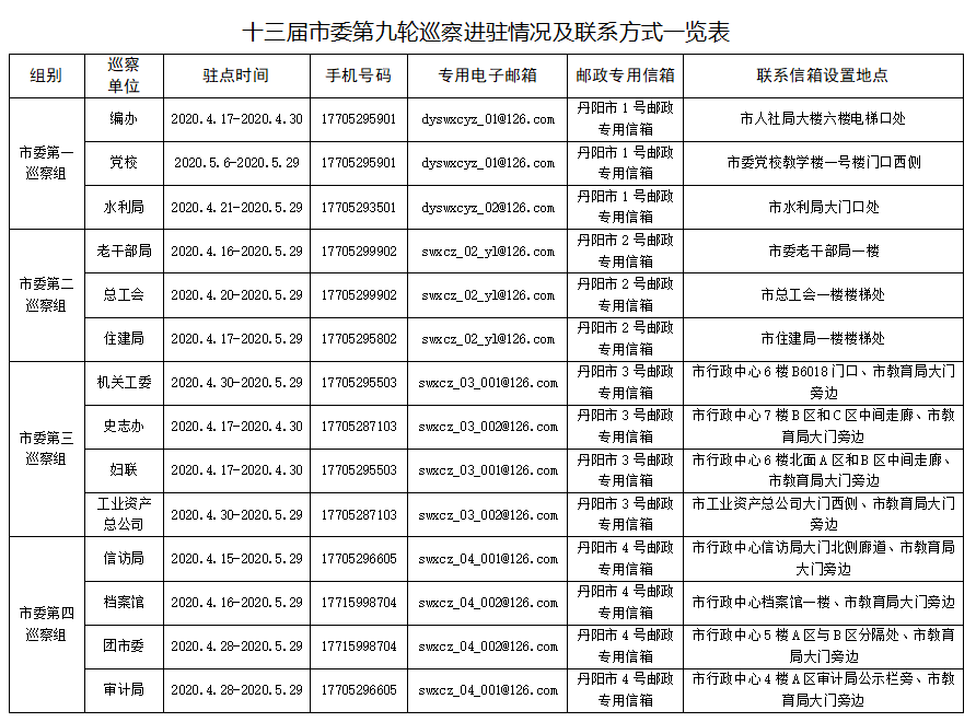 1604564641(1).jpg 1604564641(1).jpg