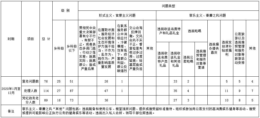 1610938845(1).png 1610938845(1).png