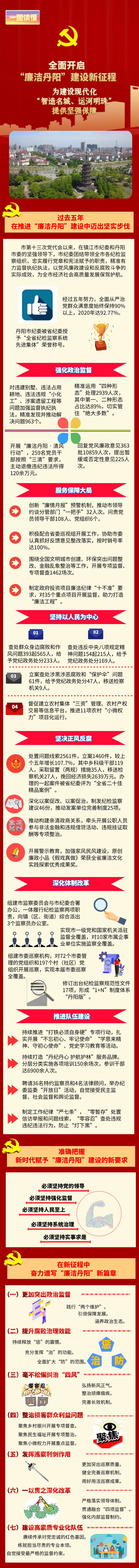 2_看图王.jpg 2_看图王.jpg