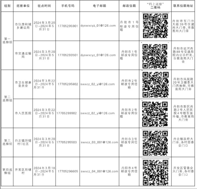 1_看图王.jpg 1_看图王.jpg