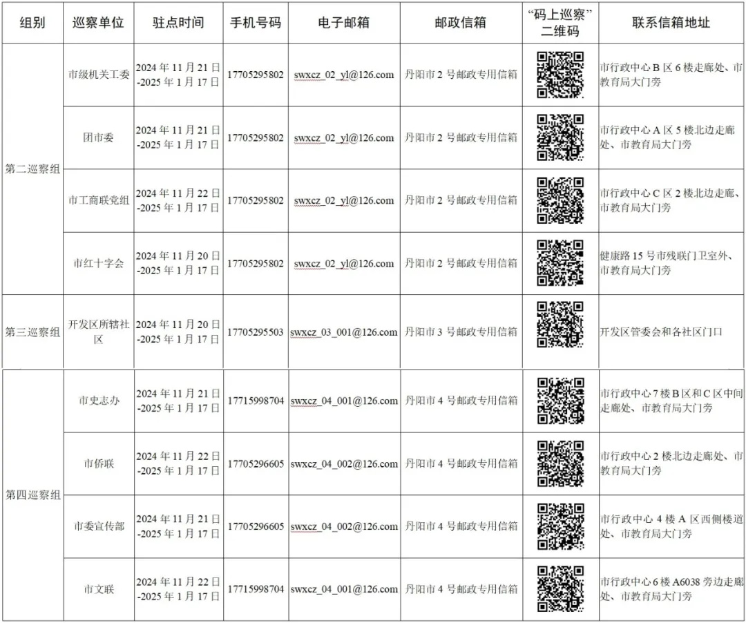 5_看图王.jpg 5_看图王.jpg